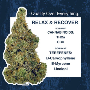 QOE Relax & Recover Pre Rolls (1.4g) Single